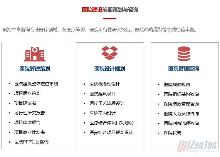 前海中泰咨詢服務(wù)內(nèi)容：醫(yī)院建設(shè)前期策劃與咨詢、醫(yī)院可行性研究報告等.png