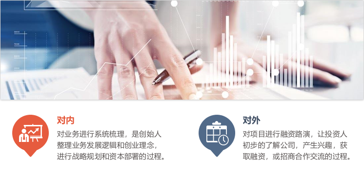 為什么要寫商業(yè)計(jì)劃書？-前海中泰咨詢.png