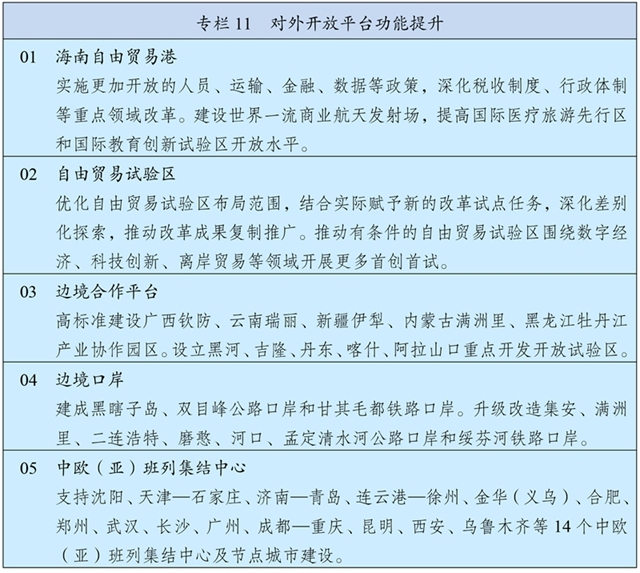 21-3 專欄11 對外開放平臺功能提升.jpg