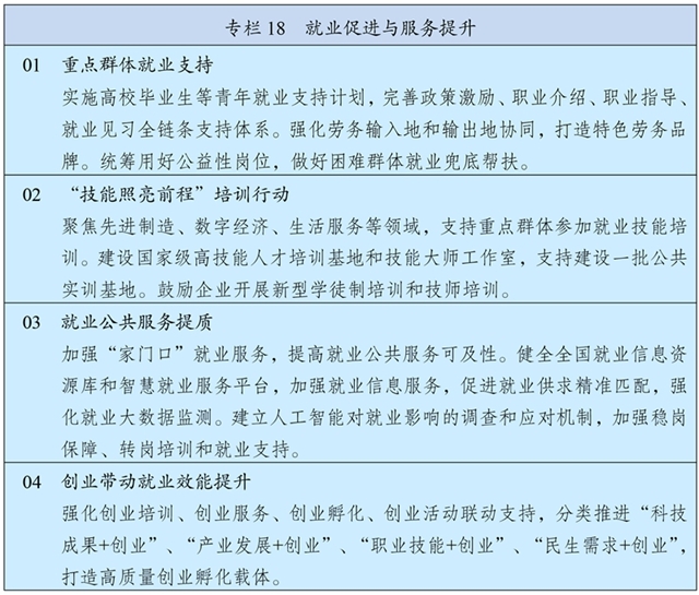 41-3 專欄18 就業(yè)促進(jìn)與服務(wù)提升.jpg